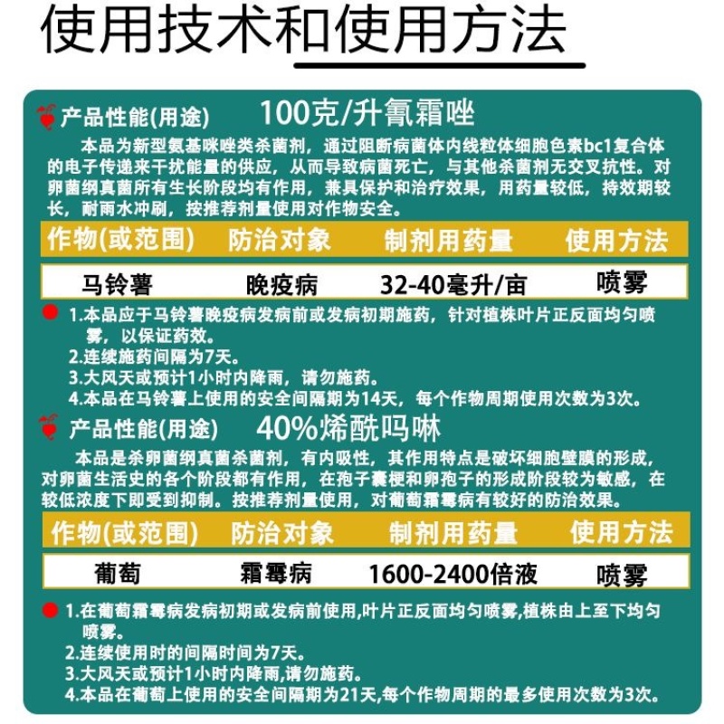 汉邦酷典烯酰吗啉氰霜唑蔬菜葡萄黄瓜霜霉病晚疫病农药杀菌剂