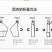 雨衣专业品质