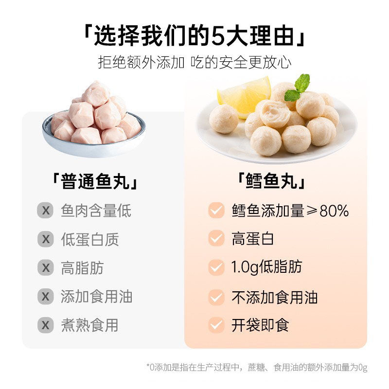 鳕鱼丸黄花鱼丸工厂直发。价格优惠有量有价