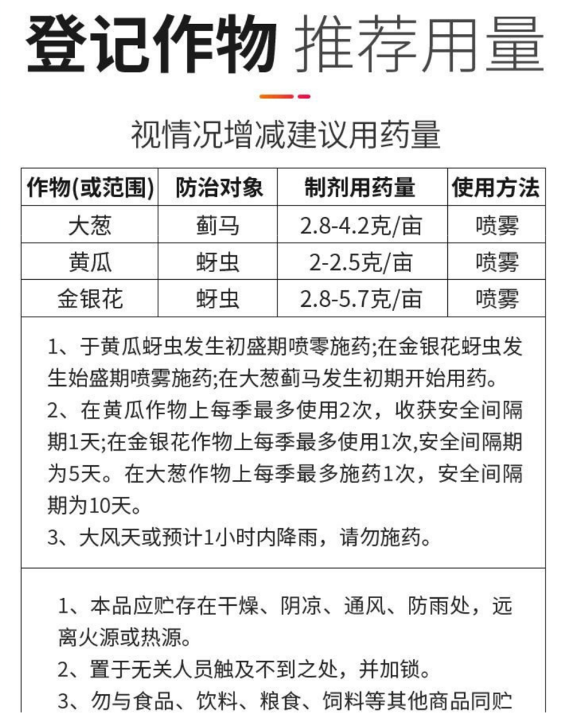 70%啶虫脒杀虫剂蚜虫蓟马腻虫跳甲蚧壳虫木虱白粉虱杀虫剂