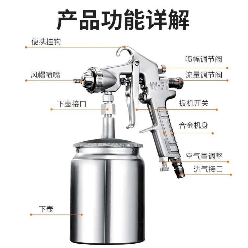 气动喷漆枪喷枪汽车钣金家用神器工具油漆喷壶涂料乳胶小喷涂