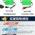12v锂电池喷雾器锂电瓶12伏大容量农用电动打药机电池