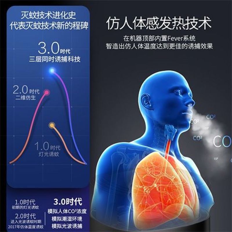 德系灭蚊灯家用室内无辐射静音孕妇婴儿卧室物理驱蚊吸蚊捕蚊