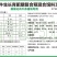 预混料肉牛饲料育肥牛预混料繁殖母牛预混料