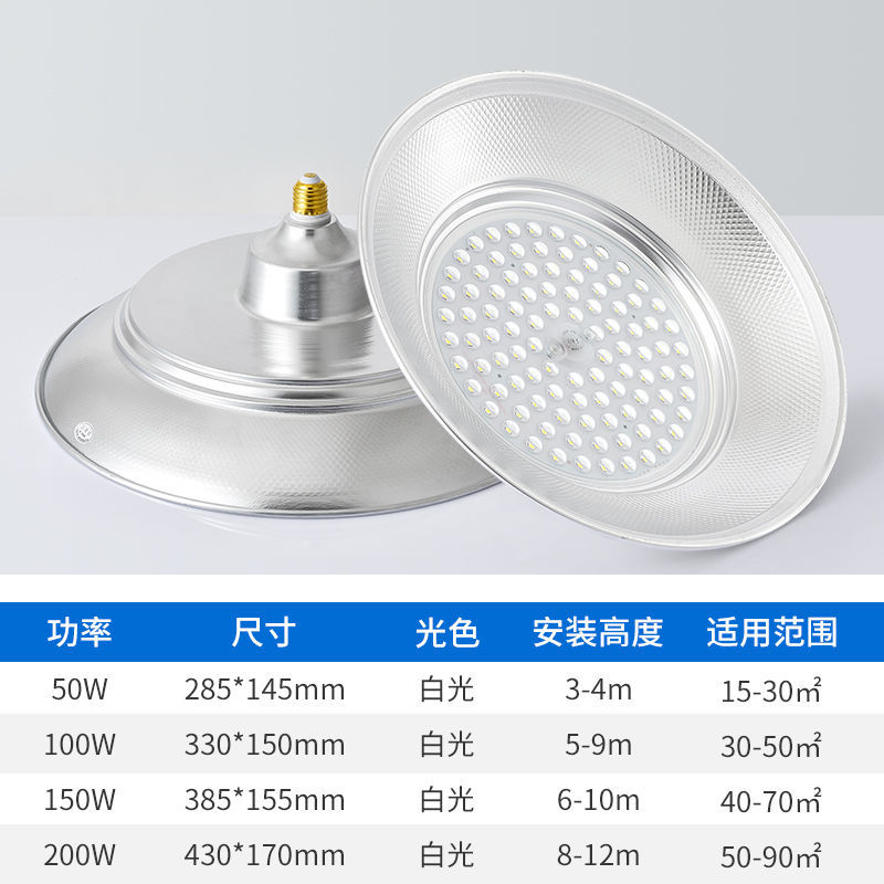 led工矿灯厂房灯三防灯E27螺口30w仓库工厂灯200