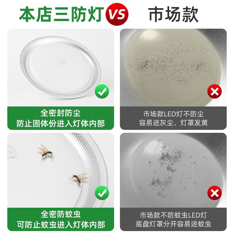 led工矿灯厂房灯三防灯E27螺口30w仓库工厂灯200
