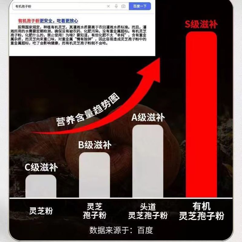 长白山灵芝孢子粉大量批发零售送手提袋木勺原产地发货