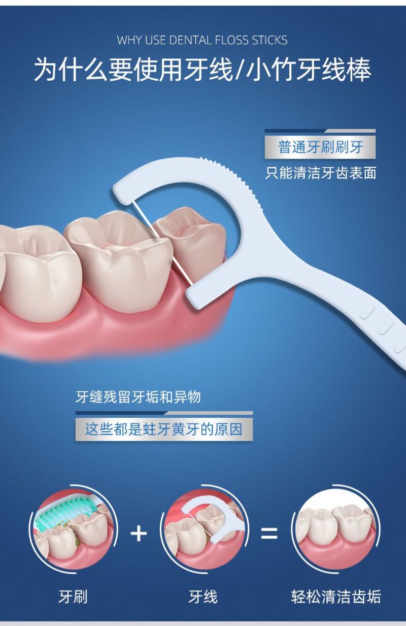 剔牙线超细牙线棒家庭装牙线成人一次性牙签安全剔牙神器独立