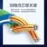 千兆网线3/5/20/100/0.5/1米电脑宽带家用高