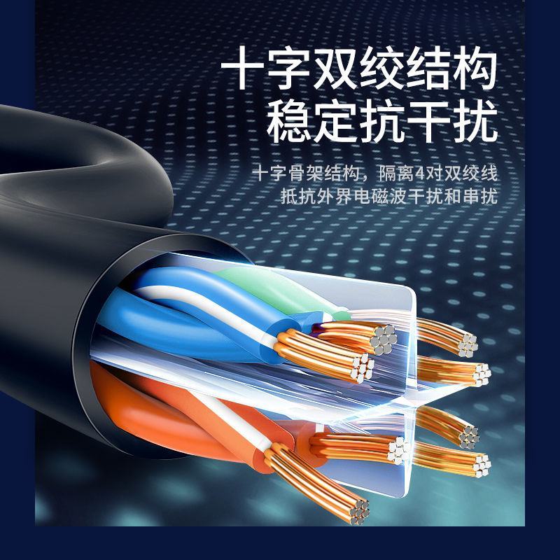 千兆网线3/5/20/100/0.5/1米电脑宽带家用高
