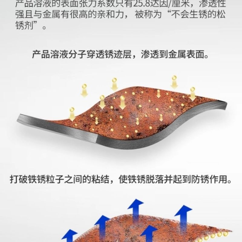 24瓶除锈剂防锈润滑油剂金属强力清洁剂防锈螺丝松动剂去铁