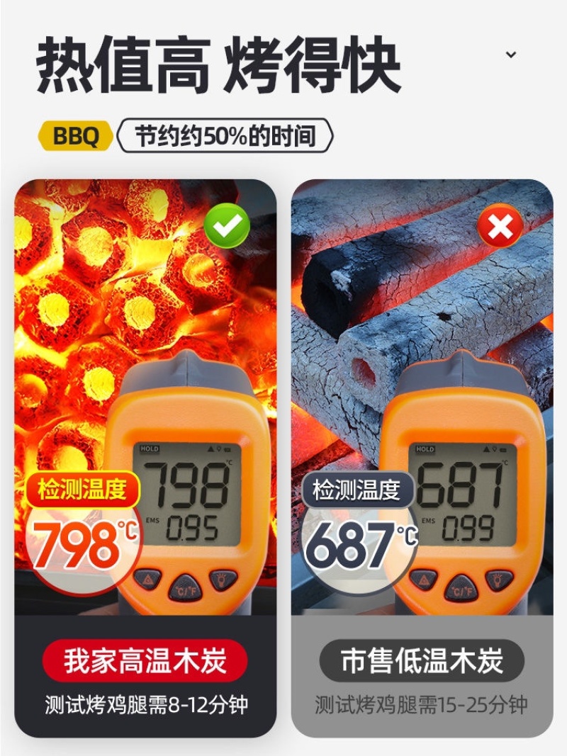 机制木炭