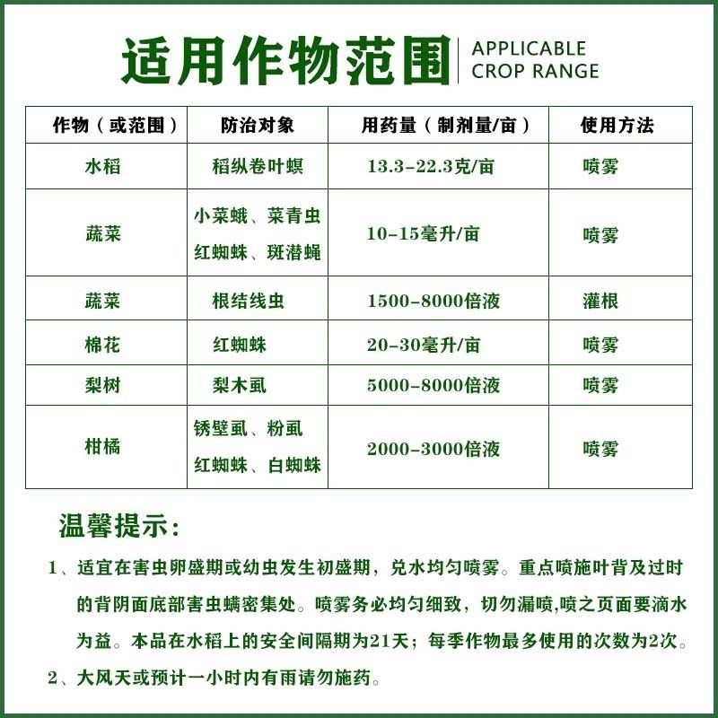 沪联阿维菌素杀虫剂卷叶螟菜青虫红蜘蛛小菜蛾蚜虫螨虫农药