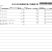 新西兰纯干牛百叶牛肚牛板筋毛肚