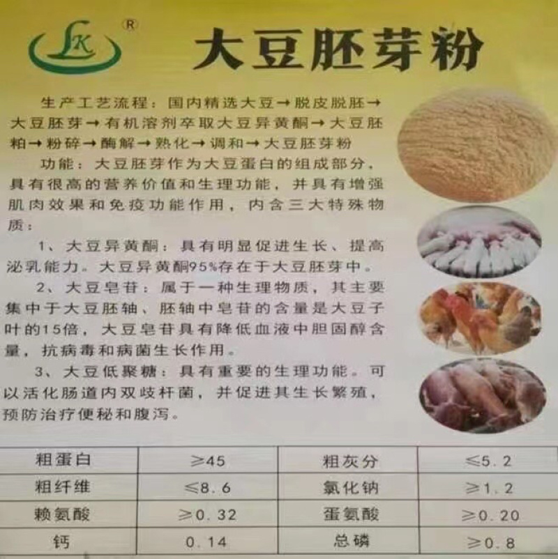 蛋白%50以上、饲料原料、高油脂料、牛羊猪均可使用