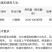 中化宝越螺螨酯乙唑螨腈红蜘蛛茶黄螨叶螨杀虫杀卵杀螨剂