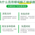 中化宝越螺螨酯乙唑螨腈红蜘蛛茶黄螨叶螨杀虫杀卵杀螨剂