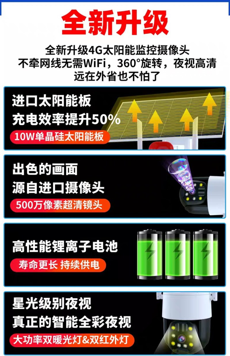 太阳能4G监控器360度超清免插电无需网络手机远程室外夜
