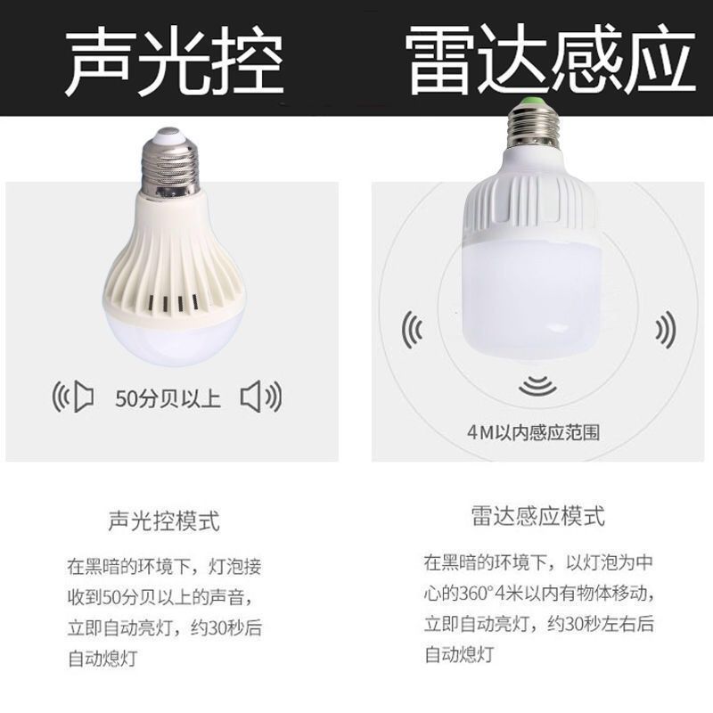 led雷达人体感应灯智能声光控红外线感应楼道楼梯走廊卫生