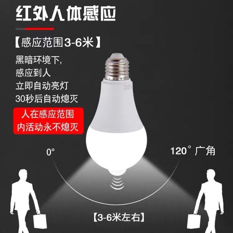 led雷达人体感应灯智能声光控红外线感应楼道楼梯走廊卫生