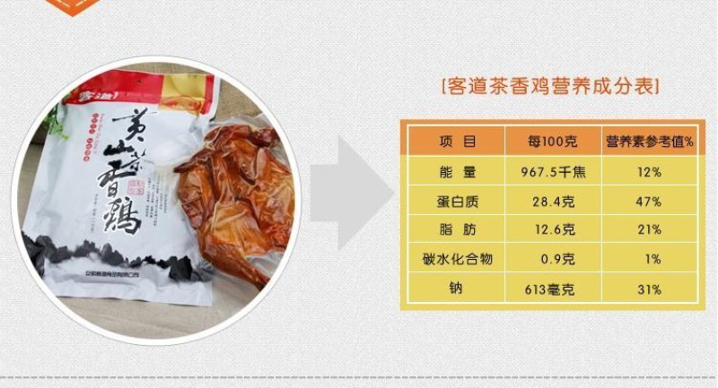 客道黄山茶香鸡腊味安徽特产真空包装徽菜酒店
