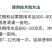 果力丰番茄草莓西瓜甜瓜葡萄膨大素防裂着色增甜膨果冲施肥