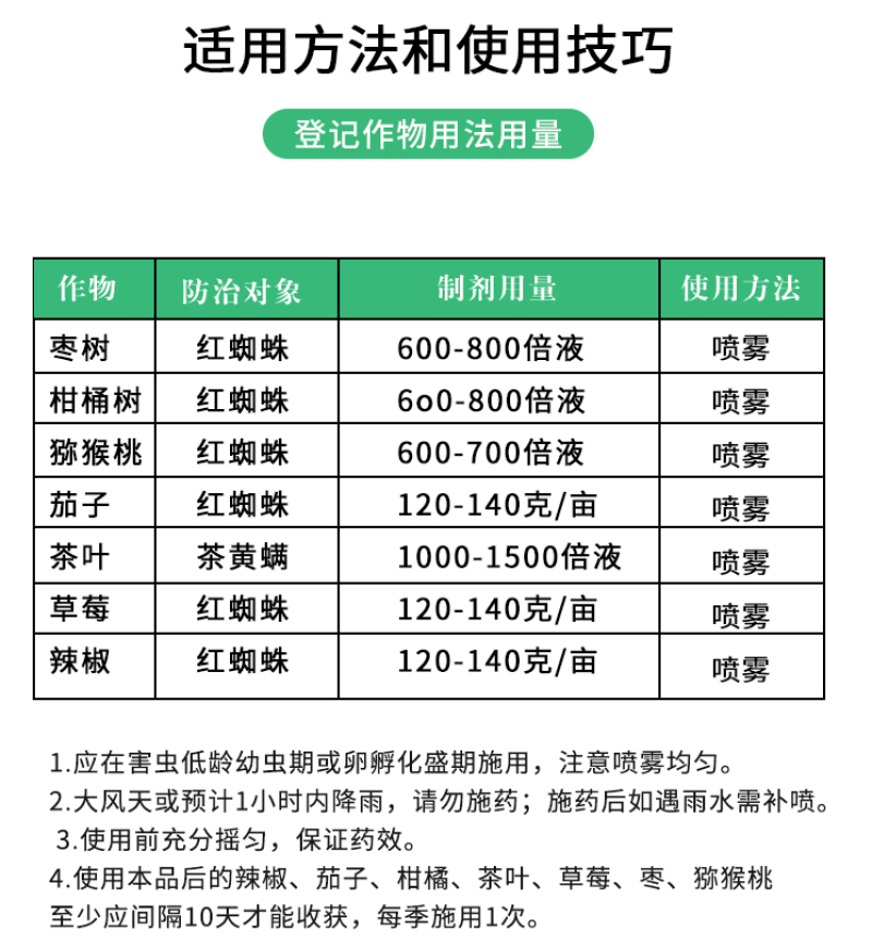 金满维藜芦碱藜芦根茎提取物藜芦胺红蜘蛛茶黄螨杀虫剂