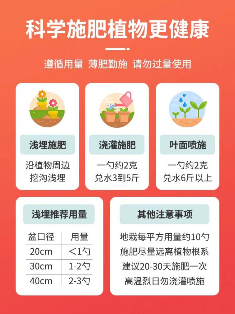 多肽琉基氮肥，吸收好效果明显增加产量提高品质