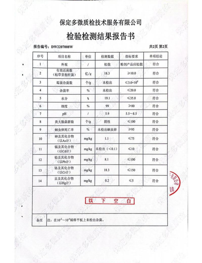 根多旺微生物菌剂有效活菌数10亿/克