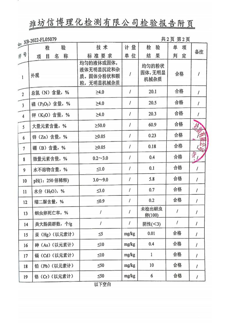 大量元素水溶肥平衡高氮高磷高钾型
