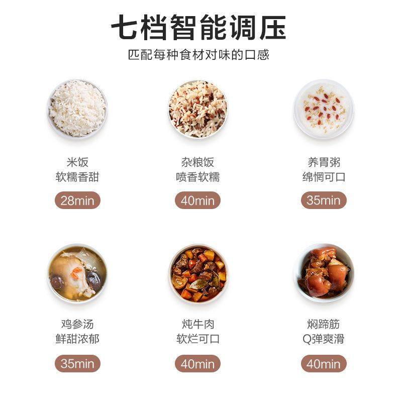 美的电压力锅5升双胆家用大容量智能多功能可预约高压锅电饭