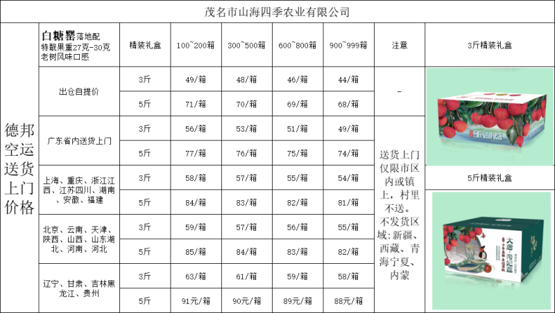 【白糖罂】24年5月上市，高州水库白糖罂。整车，代发可谈