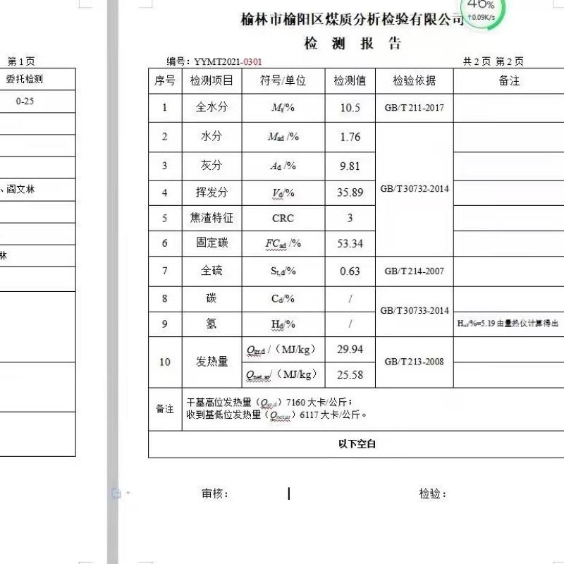 气化煤