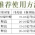 凌炫15%氟啶虫酰胺联苯菊酯悬浮剂杀虫剂桃树桃蚜蔬菜粉虱