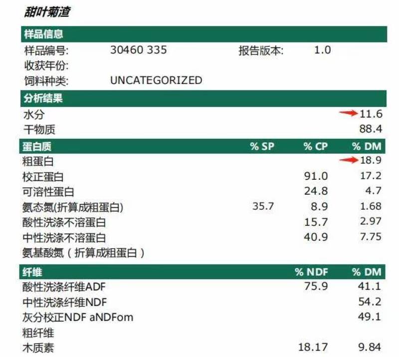 改善适口性养殖好伴侣，烘干甜叶菊粉