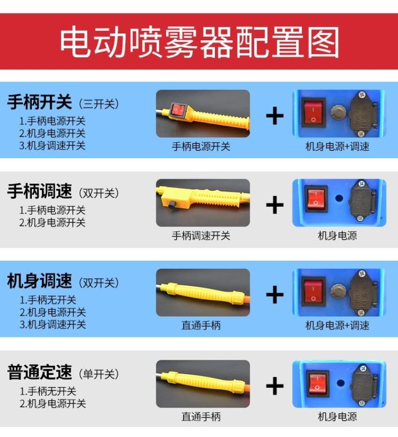 【包邮】喷雾器双泵高压锂电池喷雾器电动喷雾器植保打药机