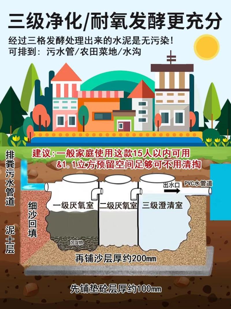 牛筋化粪池家用新农村厕所加厚三格环保PE塑料桶隔油玻璃钢