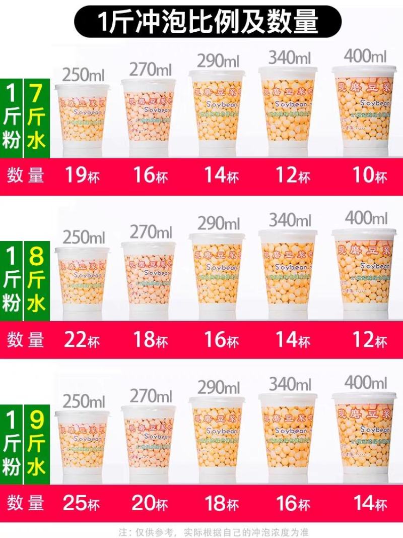 豆浆粉早餐商用冲饮速溶原味黄豆粉豆奶粉纯豆浆早餐店用大袋
