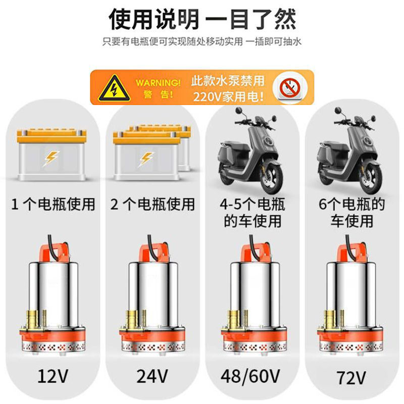 直流潜水泵12V24V48V60V72V抽水泵农用抽水机