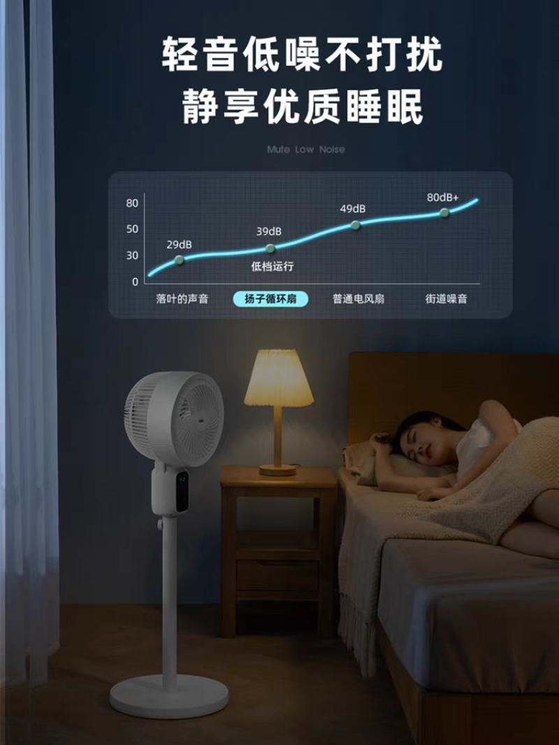 扬子电风扇家用落地扇小型宿舍台式轻音强力电扇大风力空气循