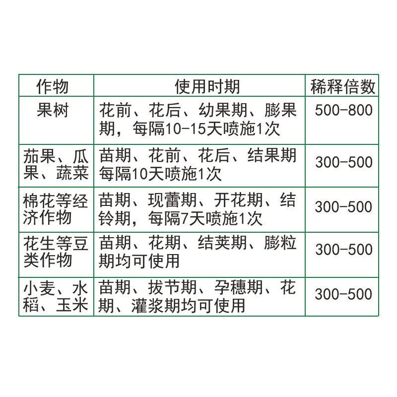 娜央红磷酸二氢钾青岛奥迪斯袋装高浓度原装叶面肥瓜果蔬菜通