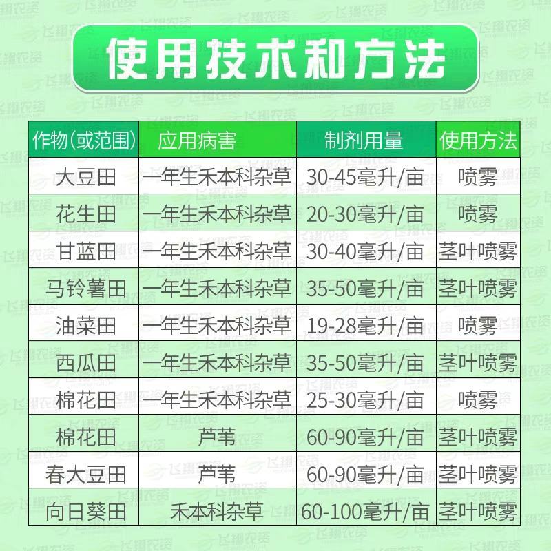 除草剂，盖草能20-30毫升/亩喷雾一年生禾本科杂草