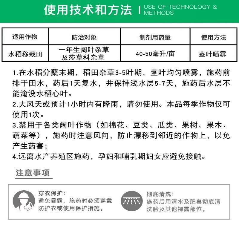 阔慌65%2甲4氯二甲四氯胺盐、水稻一年生阔叶杂草