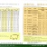 猪浓缩预混料教槽料