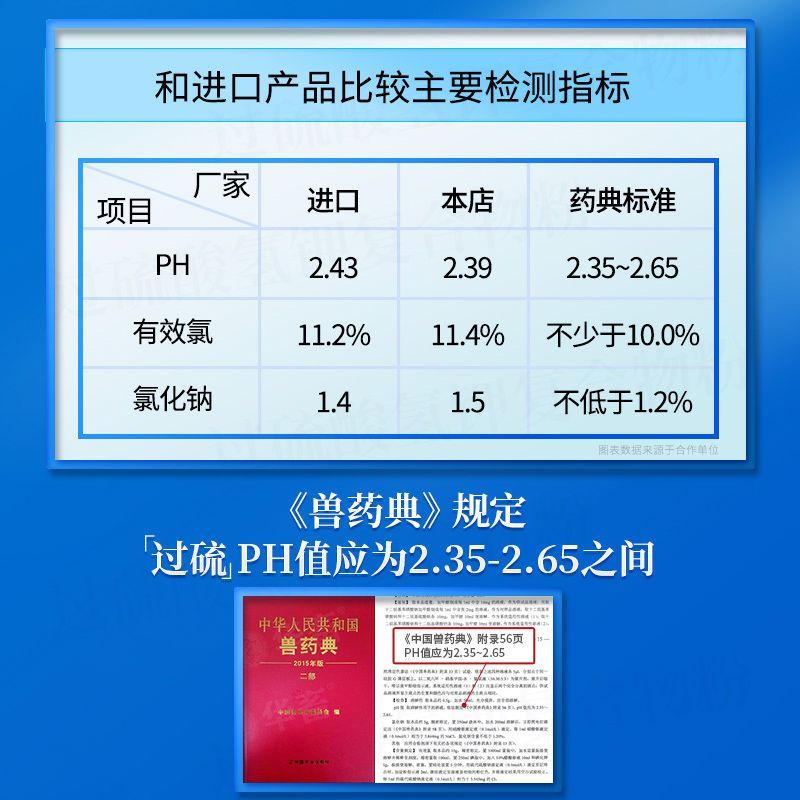 过硫酸氢钾复合物消毒粉养殖圈舍消毒剂猪丹毒蓝耳猪瘟消