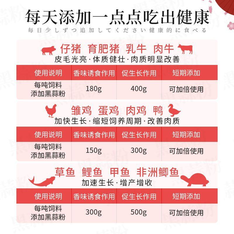 黑蒜粉猪牛羊鸡用开胃诱食大蒜素饲料添加剂杀菌促长浓缩