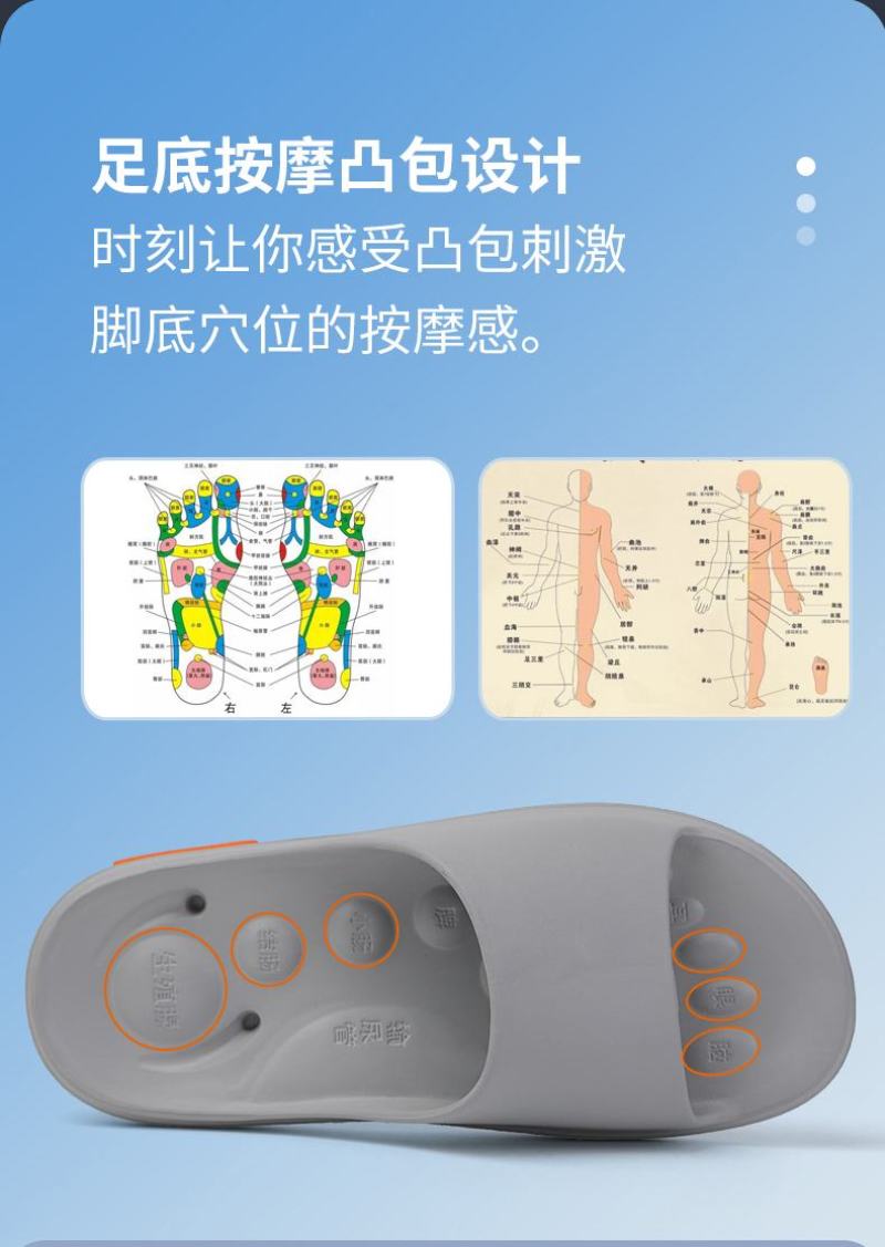 艾永健艾草止滑拖鞋走路就能按摩油渍湿滑轻松驾驭