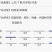 铝箔隔热服耐高温防护服500度1000度防火花冶金防热辐