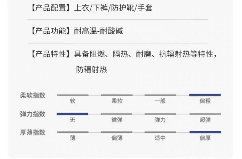 铝箔隔热服耐高温防护服500度1000度防火花冶金防热辐