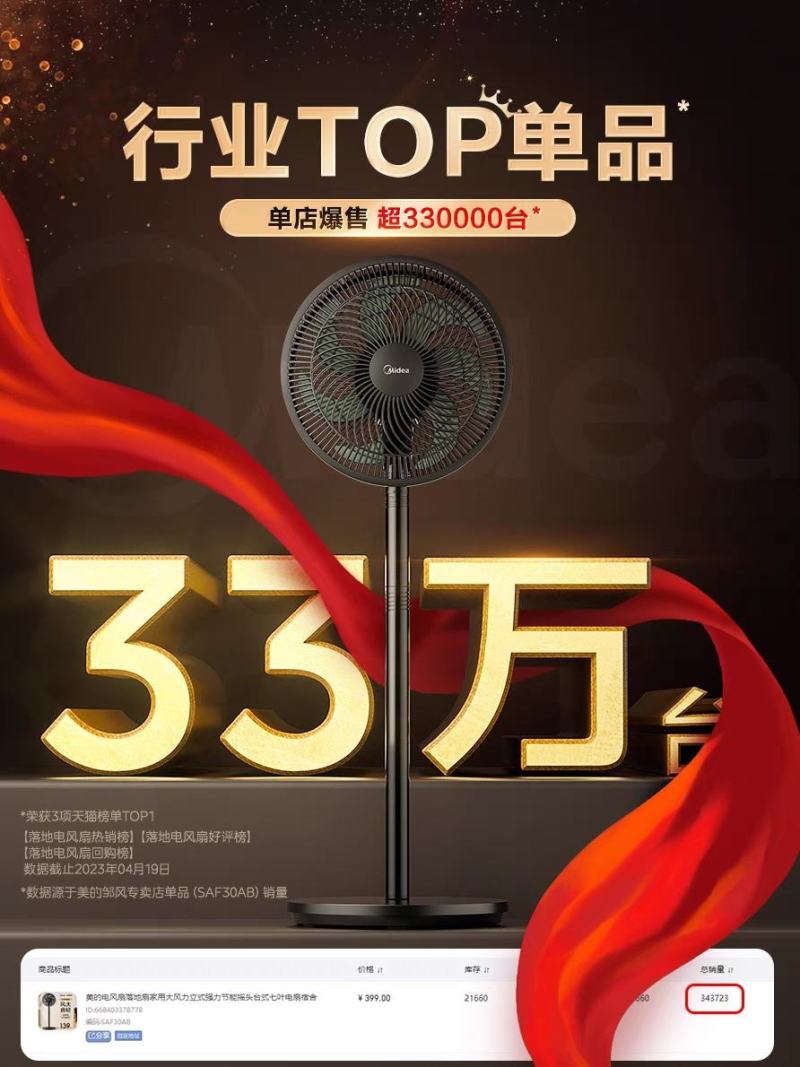 美的电风扇落地扇家用大风力台立式强力节能摇头音静七叶电扇